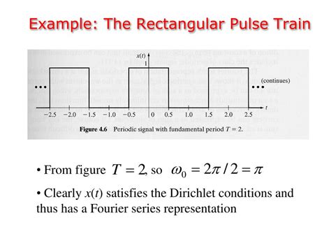 fourier series of pulse train|Impulse Trains .